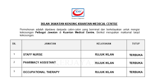 Video ini tuh lanjutan dari video sebelumnya, tapi disini aku ngebahas tentang gimana cara dapetin kerjaan part time tersebut. Jawatan Kosong Terkini Kuantan Medical Centre Kerja Kosong Kerajaan Swasta