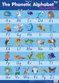 Robotics, stem, classroom & teacher resources, books, art & craft, . Gillian Miles Phonetic Alphabet Chart Is Scripted In The Government Approved Font For The State Of N