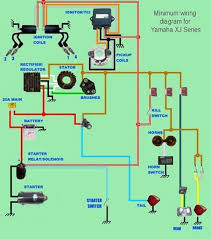 Maybe you would like to learn more about one of these? Minimum Chopper Wiring Diagram Line Splice Wiring Diagram