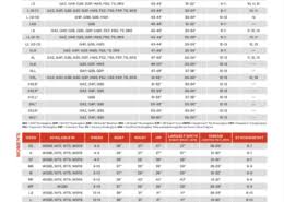 simms 2019 wader sizing chart the first cast hook line