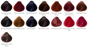 Bigen semi permanent hair color jet black. Bigen Semi Permanent Hair Color Rr3 Intensive Ruby Red 3 Oz Hair World