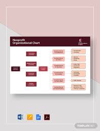 free 6 best nonprofit organizational chart examples