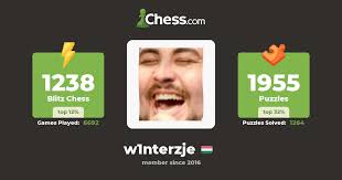 Márton Szabó (w1nterzje) Skákprófíll