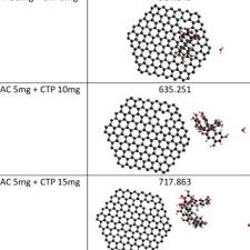 Memang kadang bisa terbantu dengan powerbank. I Nyoman Gede Wardana S Research Works Brawijaya University Malang And Other Places
