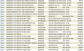 Find your money through recordsfinder's unclaimed money search tool, which will help what is unclaimed money? Does Wisconsin Owe You Money
