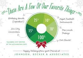 In today's world of cluttered inboxes (120 new emails per day / 8,000 message per inbox) and a constant barrage of digital disruptions, physical holiday cards give. Creative Ideas For Last Minute Holiday Cards For Your Small Business Business 2 Community