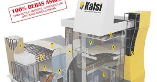 Kalsiboard merupakan salah satu komponen bangunan yang berfungsi sebagai penyekat dan sangat banyak digunakan dalam pembangunan. Daftar Harga Kalsiboard 2020 Rumah Material