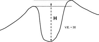 Check spelling or type a new query. Sketch Of A Typical Submarine Channel Cross Section Showing The Download Scientific Diagram