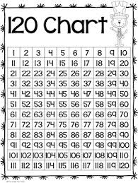 120 Chart Puzzles And Math Activities