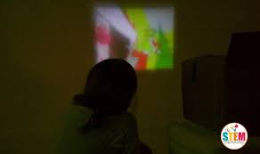 Turn an old shoebox and some office supplies into a smartphone projector! Diy Smart Phone Projector The Stem Laboratory