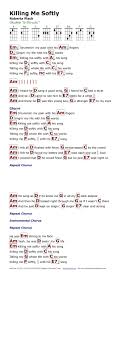 Pin On Guitar Ukulele Chords Sheet Music