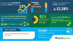 Offered to business customers by webbank, member fdic, who determines qualifications for and terms of credit. Global Data Center Server Market 2019 2023 Evolving Opportunities With Dell Technologies Hewlett Packard Enterprise Development Lp Technavio