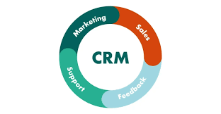CRM là gì? Tại sao doanh nghiệp cần có CRM?