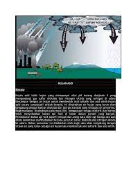 Punca pembebasan gas berasid ialah: Hujan Asid