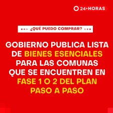 Una lista de todo el contenido y todos los temas, de todos los usuarios, ordenados por popularidad. Snjbfpowic25dm
