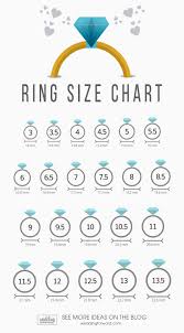 Use a pen to mark the point on the string where the end meets. Parity Measure A Ring Online Up To 78 Off