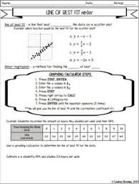 Scatter Plots Notes And Worksheets In 2020 High School Algebra Secondary Math School Algebra
