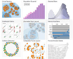 d3 js javascript visualization library for html and svg