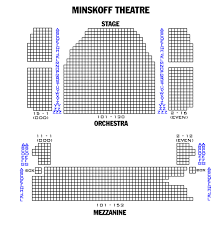 Minskoff Theatre Seating Chart Theatre In New York