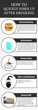 Yes, excess binge drinking is dangerous, but drinking in moderation does have some surprising health benefits. How To Quickly Sober Up After Drinking How To Sober Up Quickly Sober Holistic Treatment