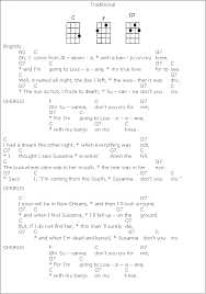 Pin On Guitar Songs