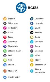 Be it a paxful wallet to a luno wallet, a binance wallet to a bittrex wallet, or any bitcoin wallet in the whole world. Bitstamp Erfahrungen 2021 Die Krypto Borse Bitstamp Im Test
