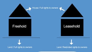 For better perspective, let's take a closer look on the major differences of leasehold vs freehold properties and how our buying decision may be affected by them. Difference Between Freehold And Leasehold Property By Uday Homz Medium