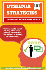 Dyslexia Strategies Improving Your Memory For Names Dyslexia Strategies Dyslexia Dyslexia Help