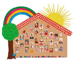 Passbild Haus Das Sind Wir Geburtstagskalender Kindergarten Kindergartenbeginn Und Geburtstagskalender