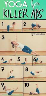 How To Get Strong Abs With Yoga How To Strong Abs Core Muscles Yoga Fitness Exercises Yoga Abs Cool Yoga Poses Core Exercises For Beginners