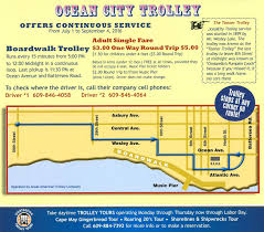 Ocean City Trolley Service Starts On July 1