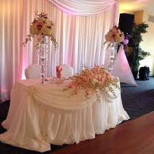 Pin On Deco Table Mariage