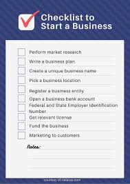 Check spelling or type a new query. Starting A Business Checklist 10 Steps To Achieve Success Halalop