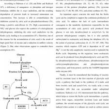 Probably that's why citric acid is usually not used as an exfoliant but more as a helper ingredient in small amounts to adjust the ph of a formulation. Pdf Biotechnological Production Of Citric Acid