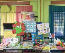 Antaranya bahan bantu mengajar yang digunakan dapat memberi rangsangan dan mengekalkan minat murid. Intan Zulaikha éŸ©æ¢¦çª No Twitter Selamat Kembali Bertugas Buat Semua Para Pendidik Bila Sklh Dah Start Ni Teringat Zaman Praktikum Ligat Kepala Fikir Nak Buat Alat Bantu Mengajar Abm Apa Yg