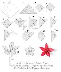 Les Artistes De L Ecole De Donchery Et L Origami Fleuri L Atelier De Flo Flo Megardon Fleur En Papier Pliage Fleur Origami Facile Origami Fleur