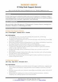Free professionally written help desk job description template. It Help Desk Support Resume Samples Qwikresume