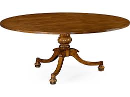 Check spelling or type a new query. Jonathan Charles Furniture Sale Dining Table Round Pedestal Dining Table Dining Table In Kitchen