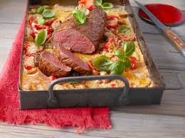 Rinderfilet Aus Dem Ofen Rezept Rinderfilet Rezepte Fleisch Gerichte Und Rinderfilet
