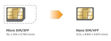 (nano, micro, standard) want to convert your sim card to a micro or standard sim? Do You Really Need A Micro Sim Adapter To Put A Nano Sim Card Into A Samsung Galaxy S3 Quora