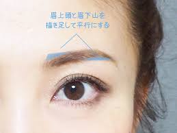 どうも 美眉アドバイザーの玉村です 少しでも小顔に見せたい と願う女性は少なくありません しかし眉の形ひとつ間違えると 小顔に見えるどころか 顔が長く 見えてし 眉 形 日本のメイク 眉