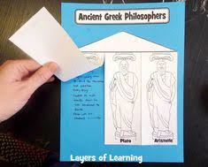 7 Ancient Greek Philosophers Ideas Ancient Greece Teaching History Homeschool History