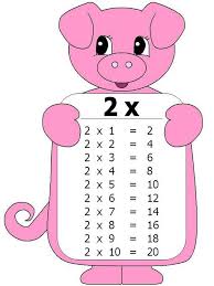 Tabla De Multiplicar 2 En 2020 Tabla De Multiplicar Para Imprimir Tablas De Multiplicar Aprender Las Tablas De Multiplicar