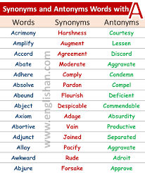 Pin On Antonyms