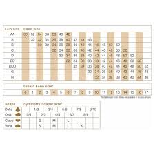 Health Products For You Amoena Breast Forms Size Charts