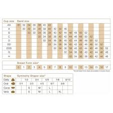 health products for you amoena breast forms size charts