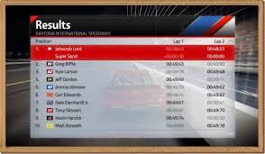 · nascar 15 pc car game download via single direct link. Nascar 15 Pc Games Free Download Full Version Highly Compressed