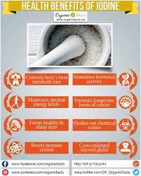 Health Benefits Of Iodine Organic Facts Iodine Benefits Coconut Health Benefits Health Benefits