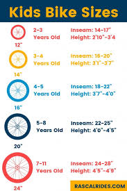 kids bike sizes 3 tips for picking the best sized bike