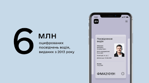 Паспорт громадянина україни, паспорт громадянина україни для виїзду за кордон, службовий, дипломатичний паспорт, проїзний документ дитини (діючі або строк дії яких закінчився) Zastosunok Diya V Ukrayini De Skachati Ta Yak Zareyestruvatisya Dlya Android I Ios Nash
